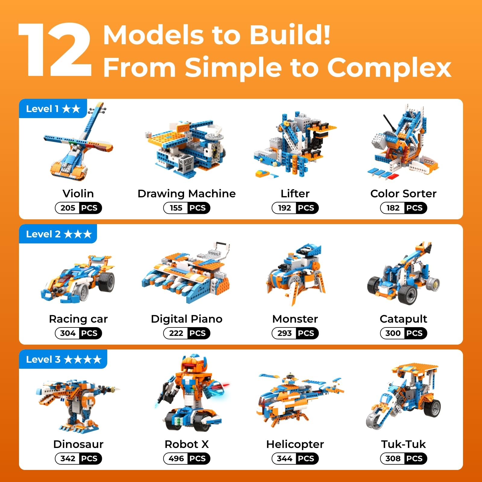 Kit de Construcción Apitor Rob - Kids Education Free App reseña y precio