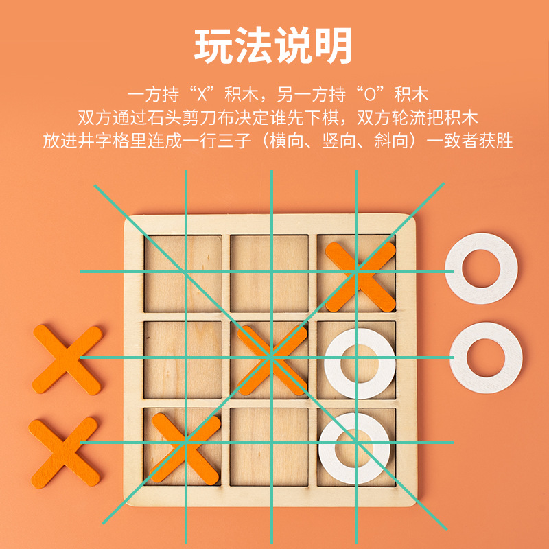 Juego de Mesa de Madera de 5 P - Kids Education Desk reseña y precio