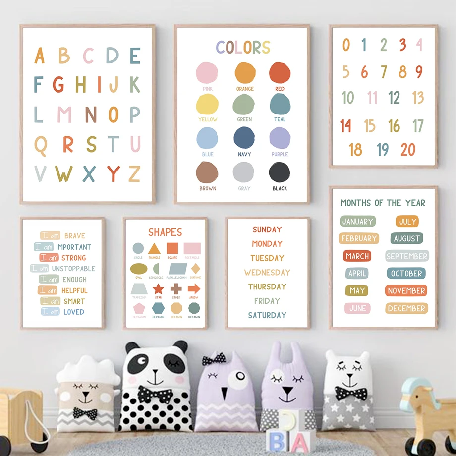 Póster educativo en inglés, al - Kids No Education reseña y precio