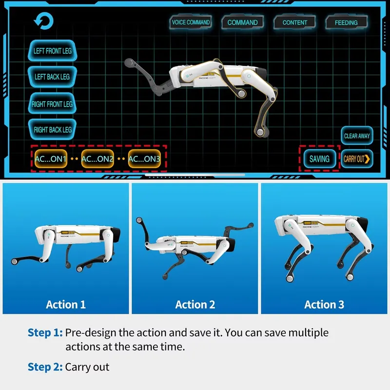 Perro Robot Inteligente, Jugue - Kids Education Free App reseña y precio