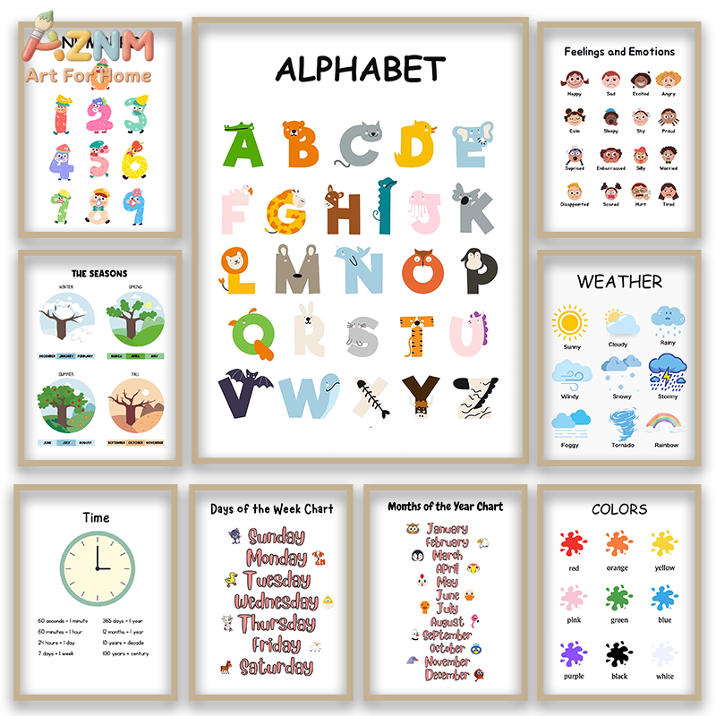 AZNM - Lienzo educativo con nú - Kids No Education reseña y precio
