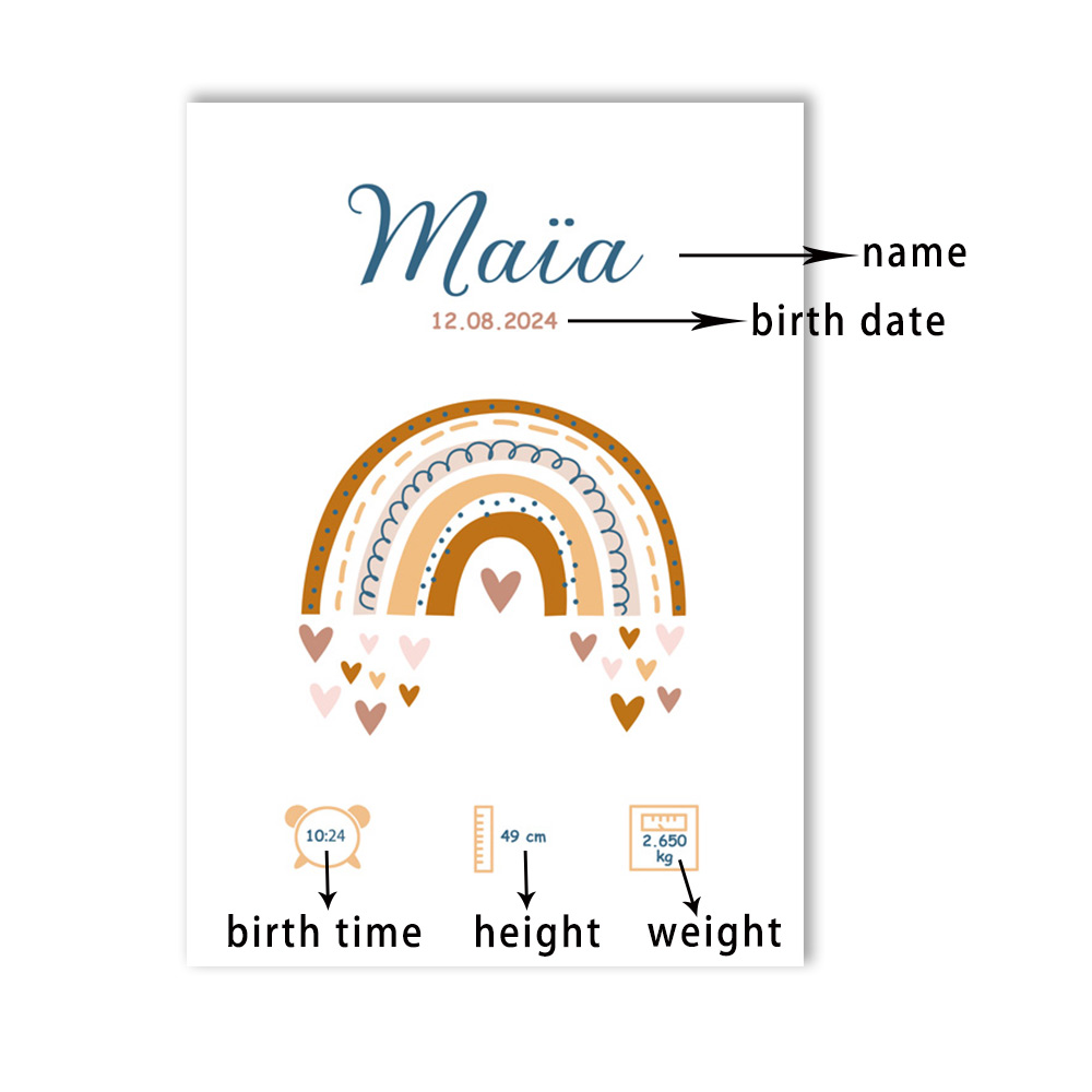 Póster de nacimiento con nombr - Kids Education Name reseña y precio