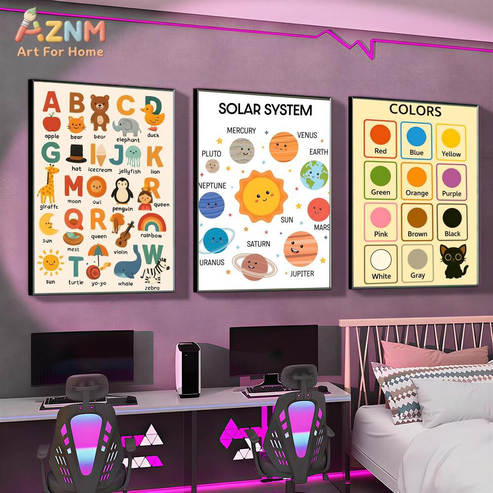 AZNM - Póster educativo de lon - Kids No Education reseña y precio