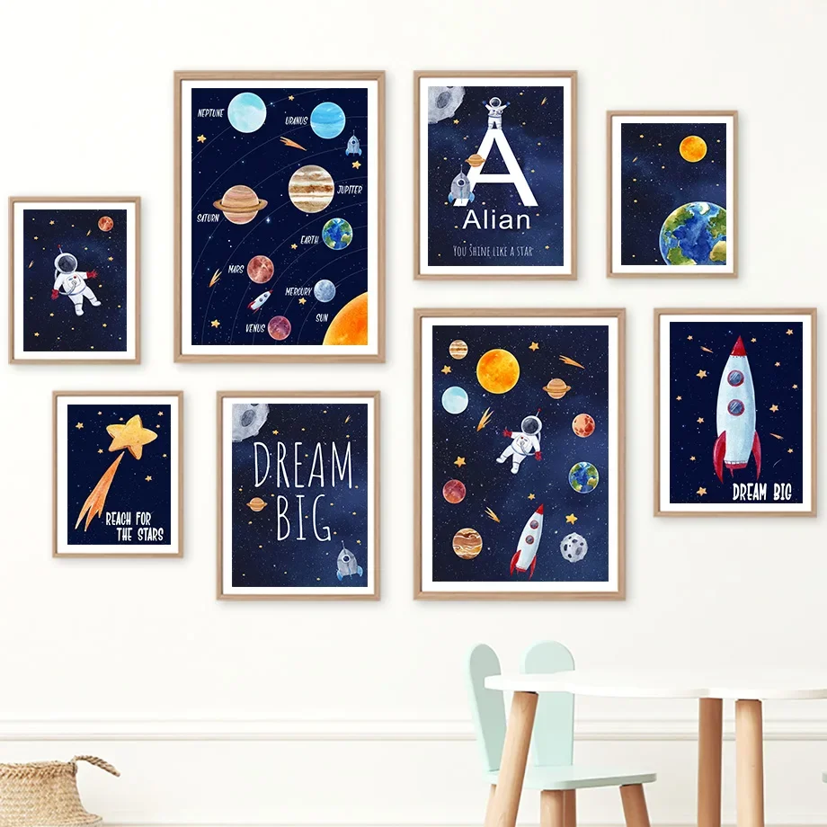 Pintura en Lienzo Personalizad - Kids Education Name reseña y precio