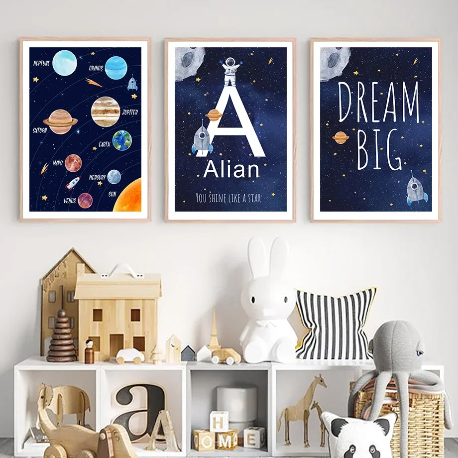 Pintura en Lienzo Personalizad - Kids Education Name reseña y precio