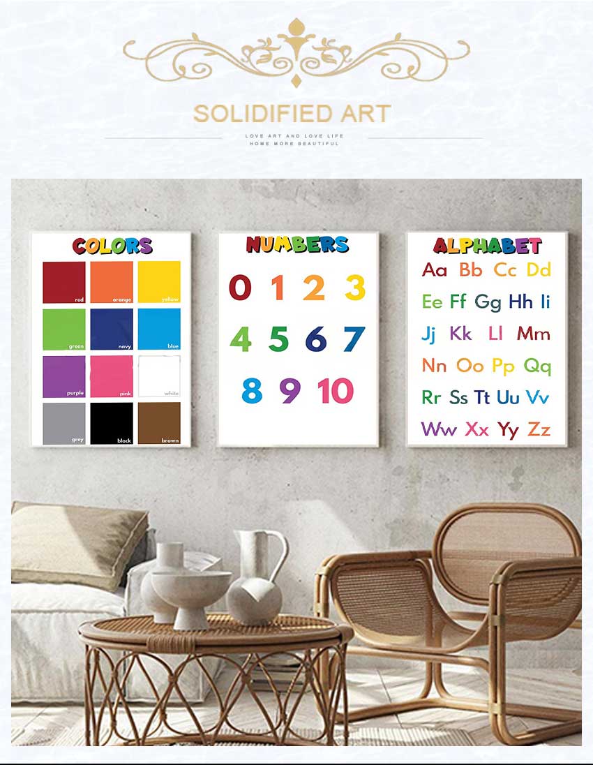 1 póster educativo sin marco p - Kids Education Name reseña y precio