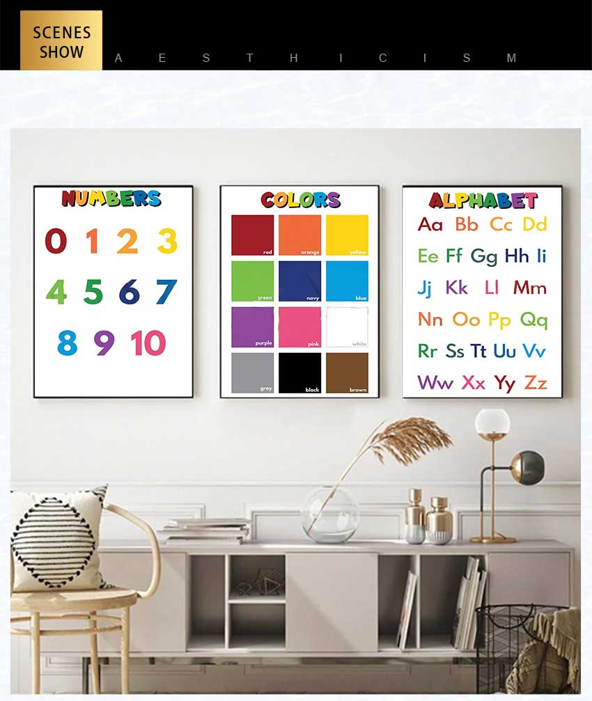 1 póster educativo sin marco p - Kids Education Name reseña y precio